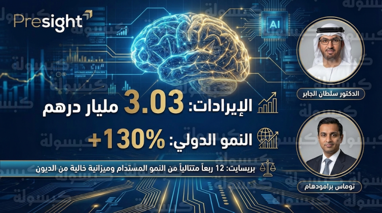 شركة “بريسايت” تتجاوز حاجز 3 مليارات درهم إيرادات خلال 2025 وتقفز بنموها الدولي بنسبة 130%