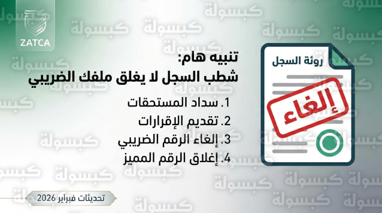 شروط إغلاق الملف الزكوي والضريبي 2026 : 4 إجراءات إجبارية لتجنب الغرامات بعد شطب السجل