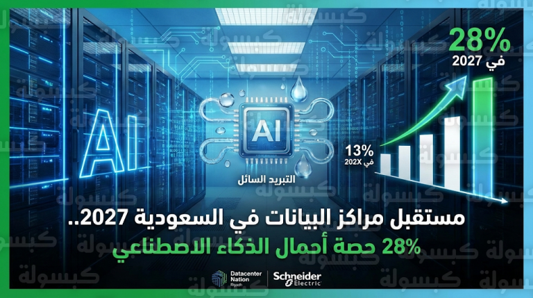 شنايدر إلكتريك تتوقع ارتفاع أحمال الذكاء الاصطناعي في السعودية إلى 28% بحلول عام 2027