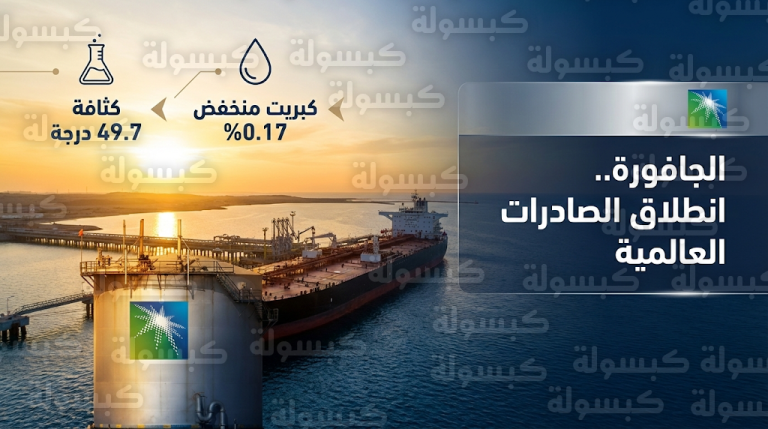 شيفرون وإكسون موبيل تقتنصان أولى شحنات مكثفات حقل الجافورة السعودي بأسعار تفوق المؤشرات القياسية