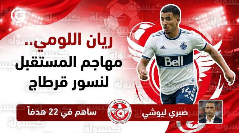 صبري لموشي يراهن على المهاجم الشاب ريان اللومي لحل معضلة التهديف في منتخب تونس قبل المونديال
