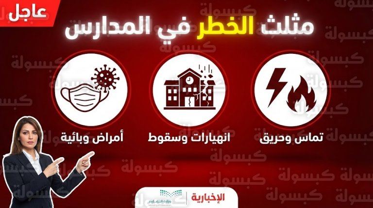 صدمة لأولياء الأمور.. هل يدرس ابنك في “فصل موبوء”؟ خبيرة تكشف المستور عن “قنابل المدارس الموقوتة”