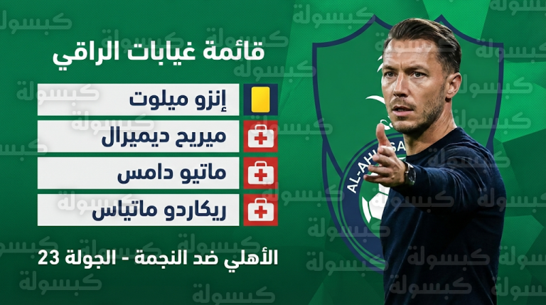 صدمة ميلوت واستبعادات فنية تضرب قائمة الأهلي قبل مواجهة النجمة في دوري روشن