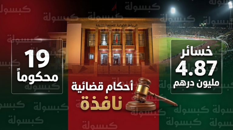 صدور أحكام قضائية نافذة بالسجن والغرامة ضد 19 متورطاً في أحداث شغب نهائي كأس الأمم الأفريقية 2025 بالرباط