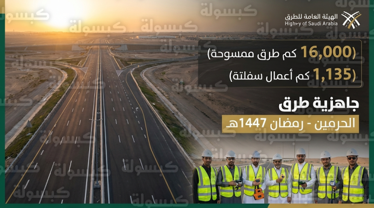 صيانة 16 ألف كيلومتر وتجنيد 300 مهندس لتأمين رحلة المعتمرين إلى الحرمين الشريفين في رمضان 1447هـ