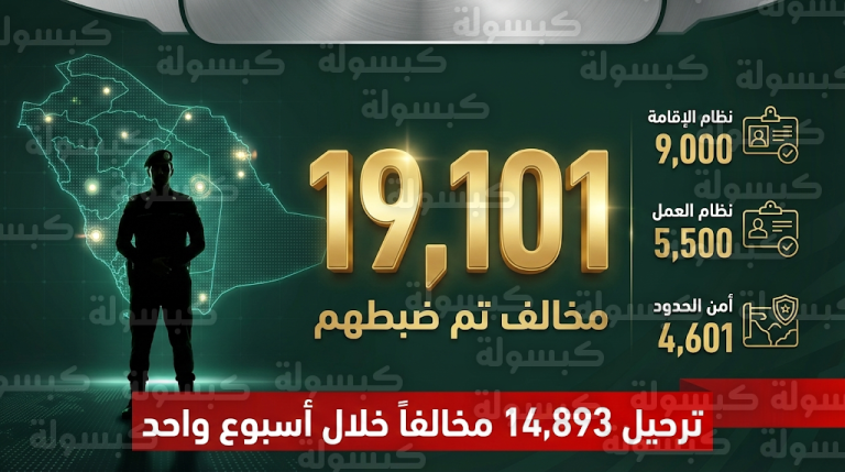 ضبط 19101 مخالف لأنظمة الإقامة والعمل وأمن الحدود في كافة مناطق المملكة خلال أسبوع