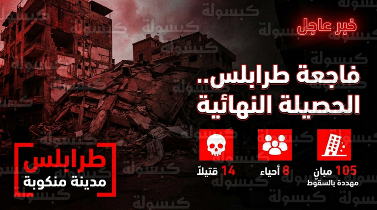 عاجل: إعلان طرابلس “مدينة منكوبة” رسمياً.. انتهاء عمليات البحث عن ضحايا “مبنى الموت” والحصيلة صادمة!