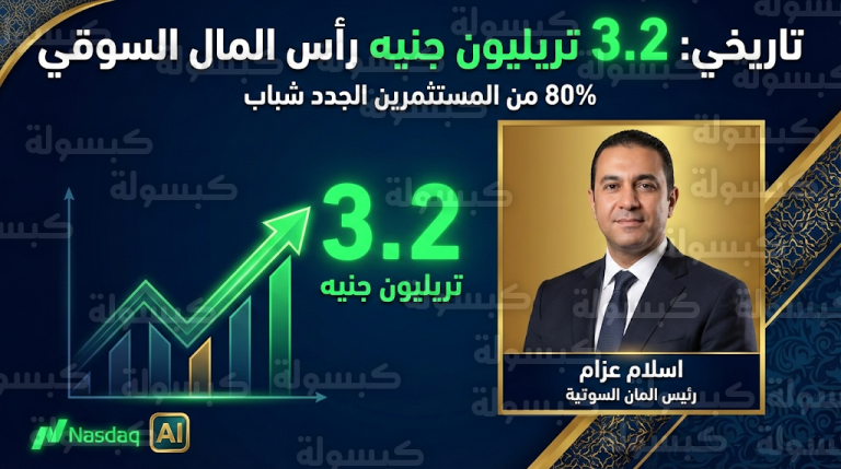 عاجل: البورصة المصرية تكسر حاجز 3.2 تريليون جنيه لأول مرة في تاريخها.. والشباب يسيطرون على 80% من السوق