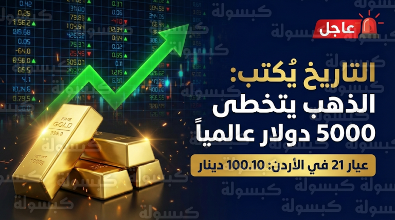 عاجل: الذهب يكسر حاجز الـ 5000 دولار لأول مرة تاريخياً.. والجرام يتخطى 100 دينار في الأردن! (تحديث رسمي)