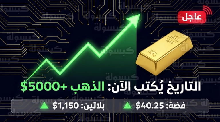 عاجل: زلزال في أسواق المعادن.. الذهب يكسر حاجز الـ 5000 دولار لأول مرة في التاريخ (رسمياً)