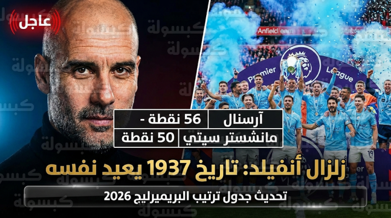 عاجل: زلزال في “أنفيلد” يقلب موازين البريميرليج.. مانشستر سيتي يحطم رقم الـ 90 عاماً ويطارد آرسنال رسمياً!