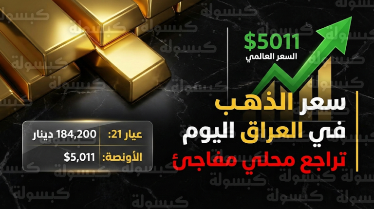 عاجل: سعر الذهب في العراق اليوم الإثنين 9 فبراير 2026 ينخفض رغم “انفجار” السعر العالمي فوق 5000 دولار.. مفاجأة في عيار 21