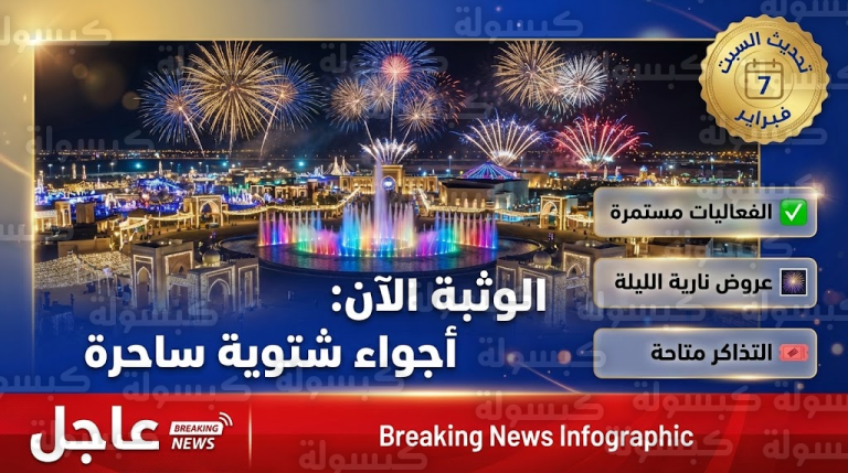 عاجل من الوثبة: طوفان بشري وأجواء شتوية “خيالية” في مهرجان الشيخ زايد الآن.. إليك خارطة فعاليات الليلة الحاسمة