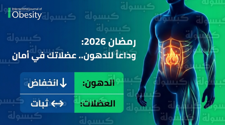 عاجل ورسمياً: أضخم دراسة عالمية لعام 2026 تحسم الجدل حول صيام رمضان.. إليك ما يحدث لدهونك وعضلاتك “بالأرقام”
