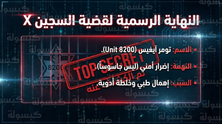عاجل ورسمياً: إسرائيل تكشف أخطر أسرارها.. القصة الكاملة لموت ضابط “الوحدة 8200” في زنزانته!