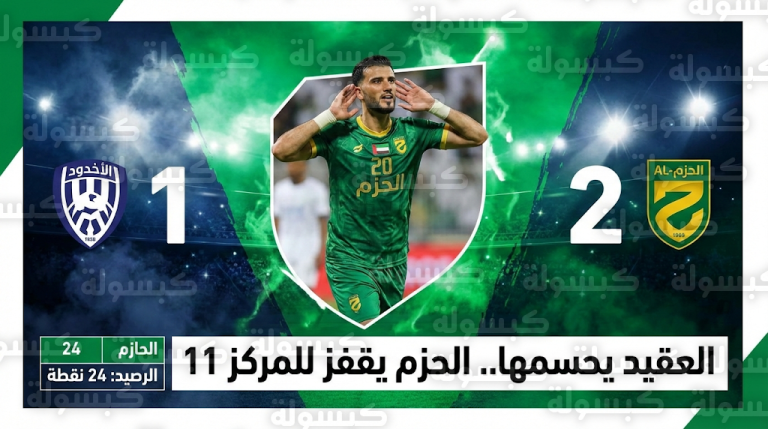 عمر السومة يقتنص فوزاً قاتلاً للحزم أمام الأخدود في ليلة اشتعال صراع البقاء بدوري روشن