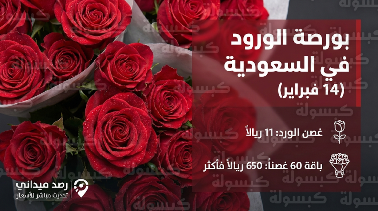 ارتفاع حاد في أسعار ورد الفالنتاين بالسعودية 2026 وتذمر المستهلكين بعد وصول “الغصن” لـ 11 ريالاً