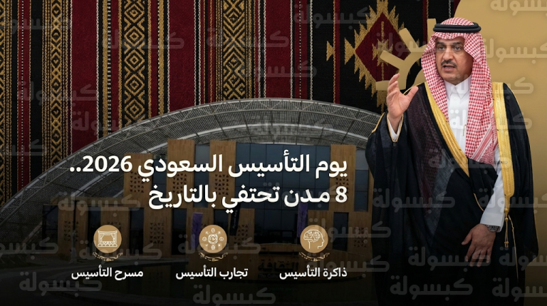 فعاليات يوم التأسيس السعودي 2026 في بيوت الثقافة وتفاصيل الإجازة الرسمية للقطاعين العام والخاص