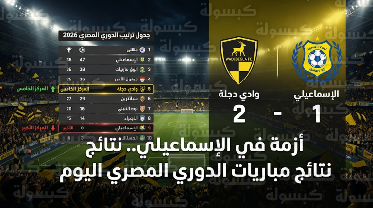 فيديو | وادي دجلة يعمق جراح الإسماعيلي بثنائية في الدوري المصري 2026 ويتذيل الدراويش الترتيب