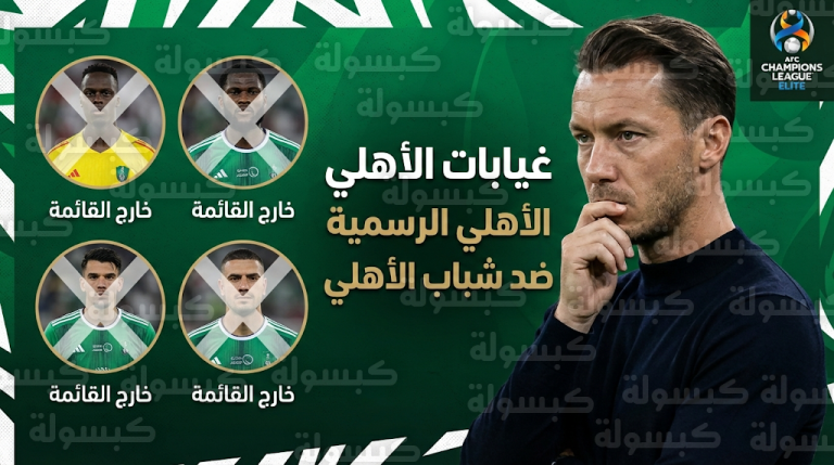 قائمة غيابات الأهلي ضد شباب الأهلي الإماراتي غداً الاثنين 16-2-2026 في دوري أبطال آسيا للنخبة