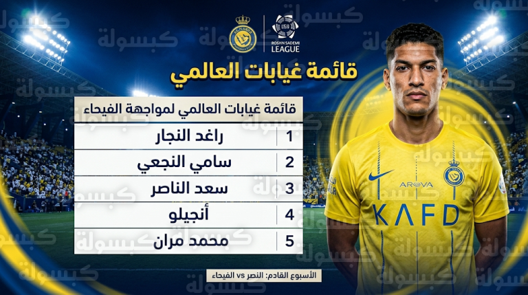 قائمة غيابات نادي النصر الرسمية ضد الفيحاء في الجولة 24 من دوري روشن 2026