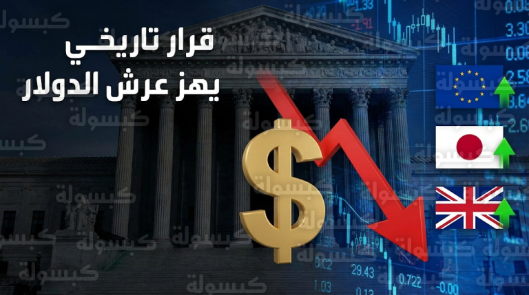 قرار تاريخي من المحكمة العليا الأمريكية بإلغاء الرسوم الجمركية يطيح بقيمة الدولار عالمياً