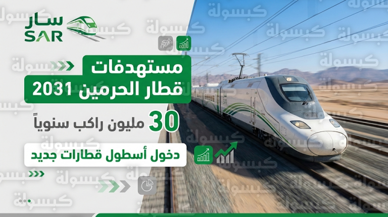 قطار الحرمين السريع يستهدف 30 مليون راكب سنوياً مع دخول أسطول من القطارات الجديدة للخدمة
