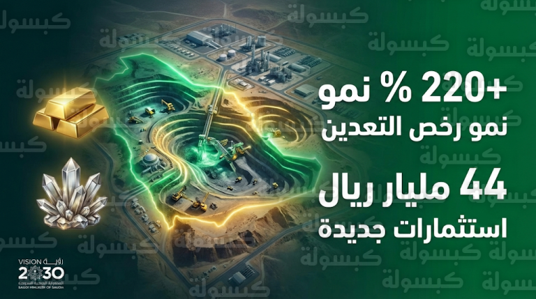 قفزة استثنائية بنسبة 220% في رخص التعدين السعودية واستثمارات جديدة تتجاوز 44 مليار ريال