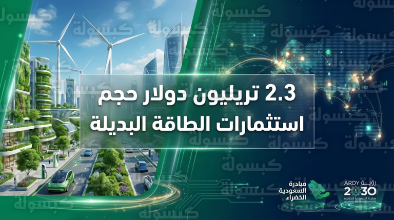 قفزة تاريخية في استثمارات التحول الطاقي العالمي لتصل إلى 2.3 تريليون دولار بمعدلات نمو غير مسبوقة
