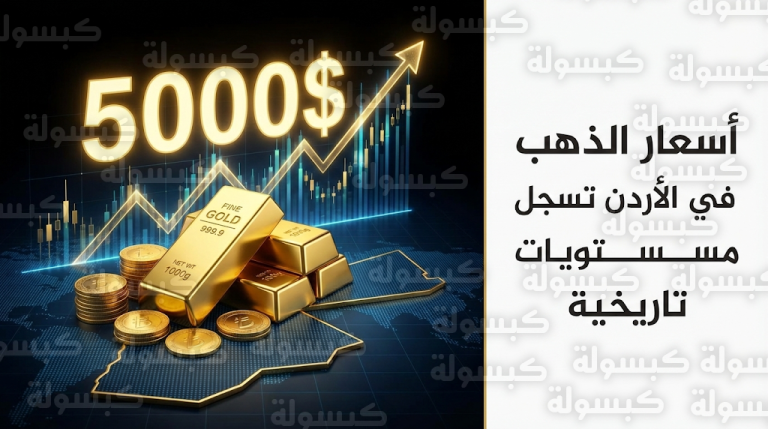 قفزة غير مسبوقة في أسعار الذهب بالأردن تزامناً مع تخطي الأوقية حاجز 5000 دولار عالمياً