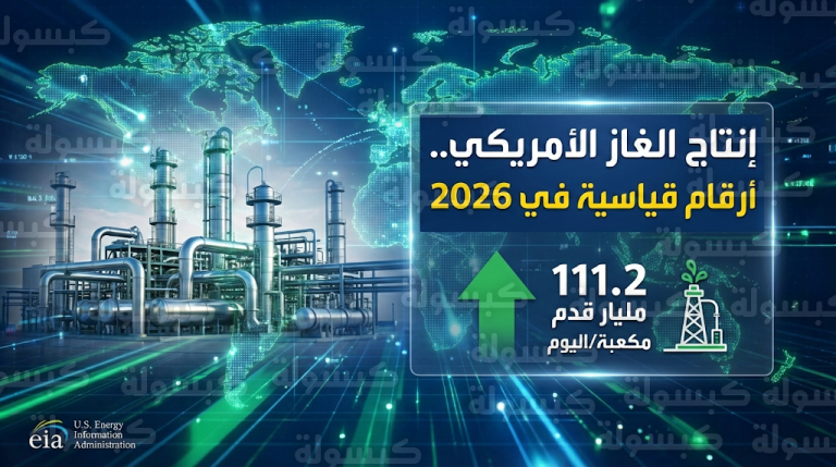 قفزة مرتقبة في إنتاج الغاز الأمريكي لتعزيز مكانة واشنطن كمصدر رئيسي للطاقة عالمياً