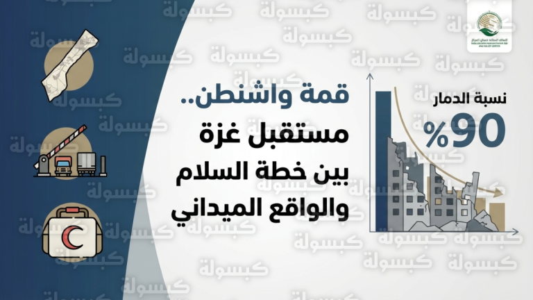 قمة واشنطن تضع ملف غزة أمام منعطف حاسم وسط تحديات ميدانية وشروط سياسية معقدة