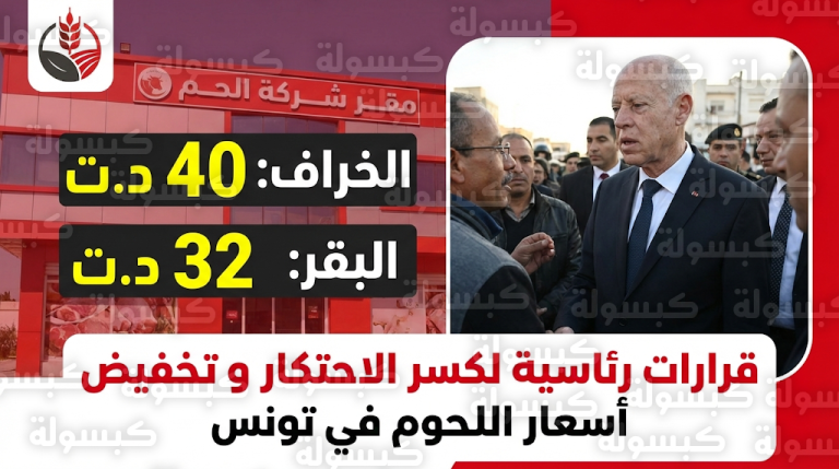قيس سعيّد يقرر تخفيض أسعار اللحوم في تونس ويتوعد بمحاسبة المتورطين في نهب الدولة منذ التسعينات