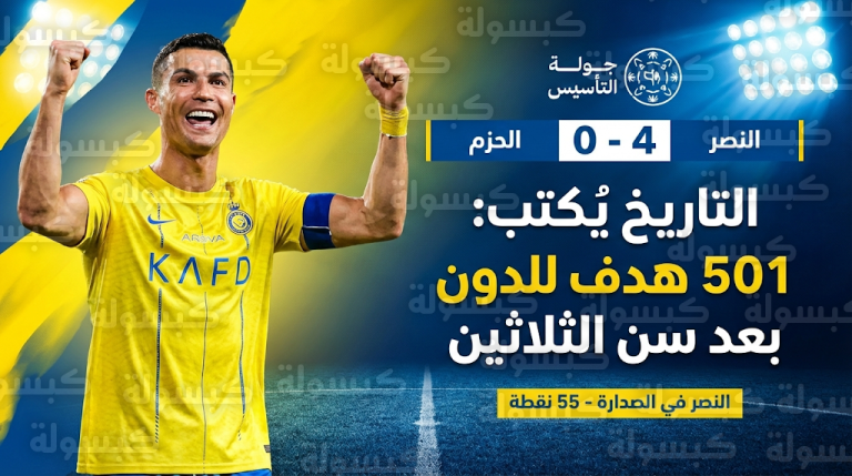 كريستيانو رونالدو يتخطى حاجز 500 هدف بعد سن الثلاثين ويقود النصر لصدارة دوري روشن