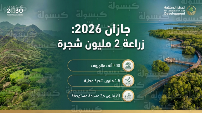 كشف تفاصيل مشروع زراعة مليوني شجرة في جازان لإعادة تأهيل الغطاء النباتي لعام 2026