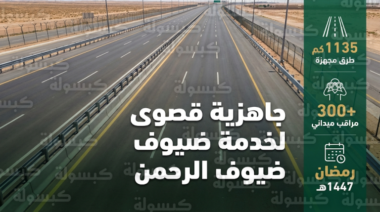 لخدمة 30 مليون معتمر.. اكتمال الجاهزية القصوى لشبكة الطرق المؤدية للحرمين الشريفين في رمضان