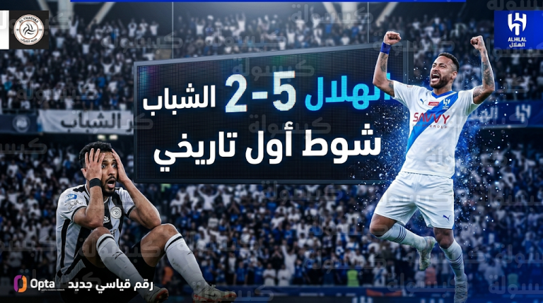 للمرة الأولى في التاريخ.. 7 أهداف وأرقام قياسية تزين الشوط الأول لمواجهة الهلال والشباب في دوري روشن