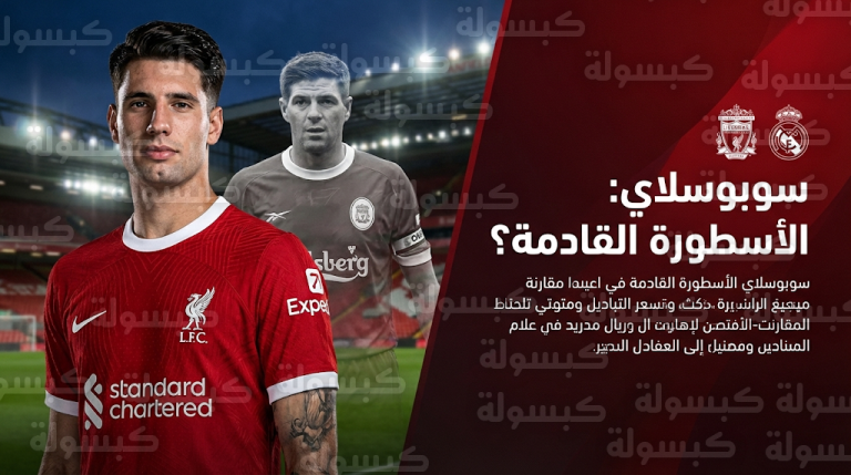 ليفربول يتحرك لتعديل عقد دومينيك سوبوسلاي ومنحه مزايا مالية جديدة لقطع الطريق على ريال مدريد