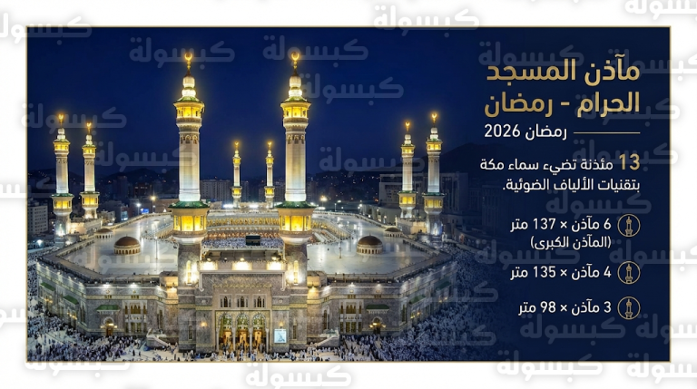 مآذن المسجد الحرام الـ 13 تتجمل في رمضان 2026 بارتفاعات تصل إلى 137 متراً وتقنيات إضاءة عالمية