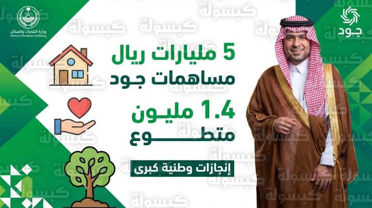 ماجد الحقيل يعلن وصول مساهمات منصة جود للإسكان إلى 5 مليارات ريال لخدمة 50 ألف أسرة