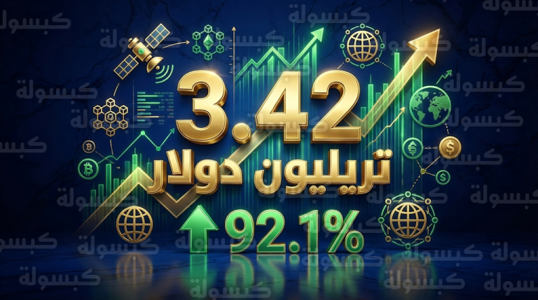 مجموعة Capital.com تضاعف حجم تداولاتها السنوية إلى 3.42 تريليون دولار بدعم من مقرها في الإمارات