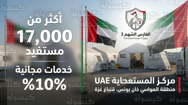 مركز الإمارات الطبي في مواصي خان يونس يقدم خدماته العلاجية لأكثر من 17 ألف مستفيد في قطاع غزة