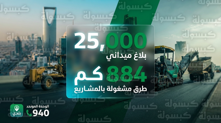 مركز مشاريع البنية التحتية بالرياض يعلن التعامل مع 25 ألف بلاغ ميداني وتصدر تجمعات المياه بنسبة 37%