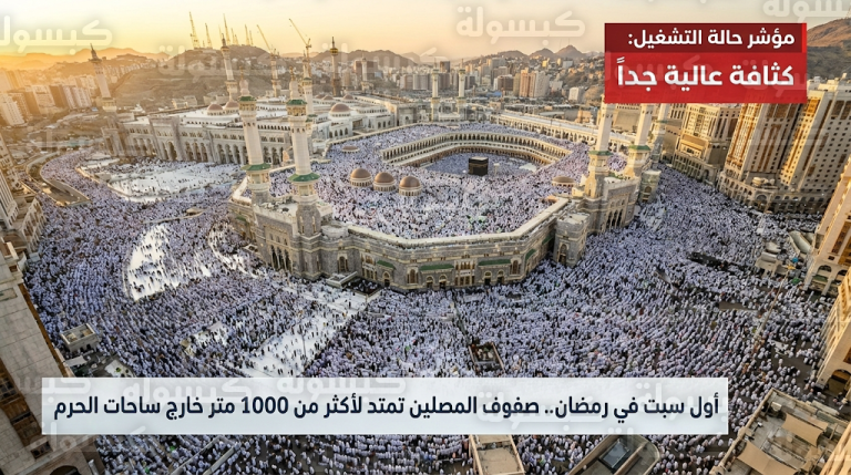 مشاهد استثنائية في أول سبت من رمضان.. صفوف المصلين تتجاوز كيلومتراً خارج ساحات المسجد الحرام