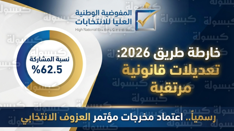 مفوضية الانتخابات الليبية تحدد 3 أسباب وراء تراجع المشاركة السياسية وتبدأ مراجعة شاملة للقوانين المنظمة