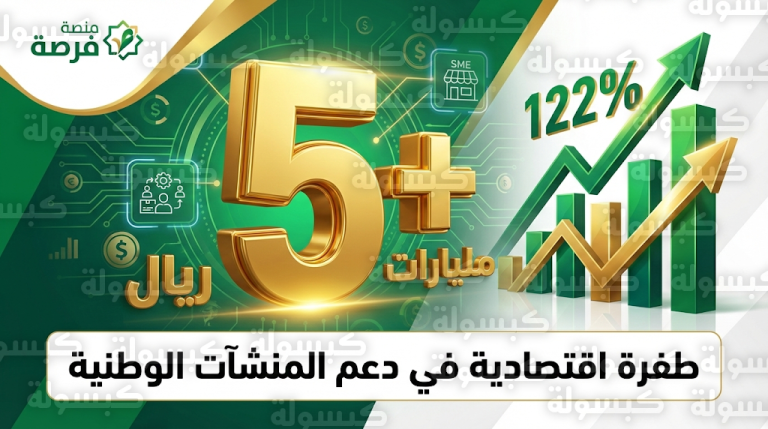 منصة فرصة تتجاوز حاجز 5 مليارات ريال لدعم المنشآت الصغيرة والمتوسطة في نتائج استثنائية كشف عنها صندوق هدف
