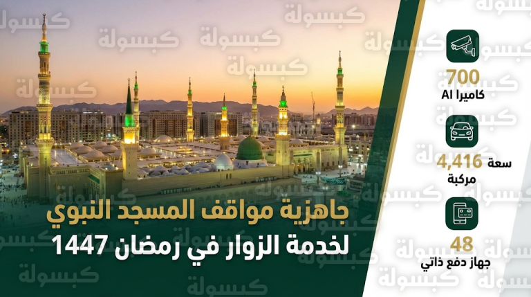 منظومة ذكية بـ 700 كاميرا لتأمين مواقف المسجد النبوي واستيعاب 4416 سيارة في رمضان
