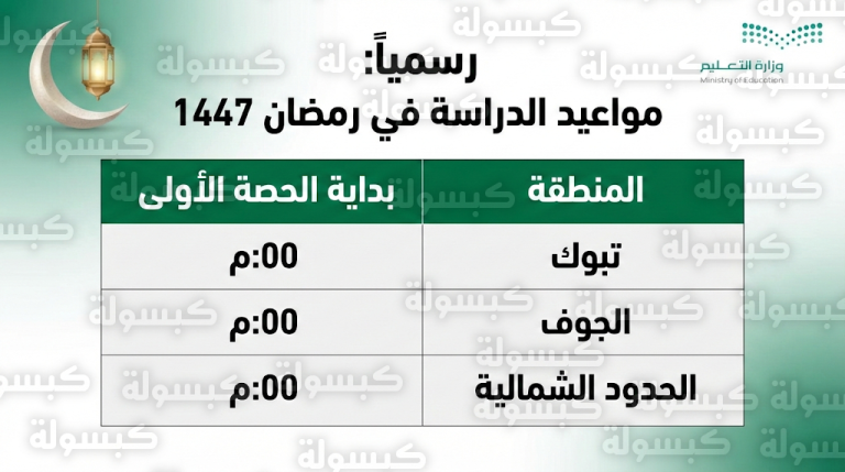 مواعيد دوام المدارس في رمضان 1447 بتبوك والجوف والحدود الشمالية رسمياً