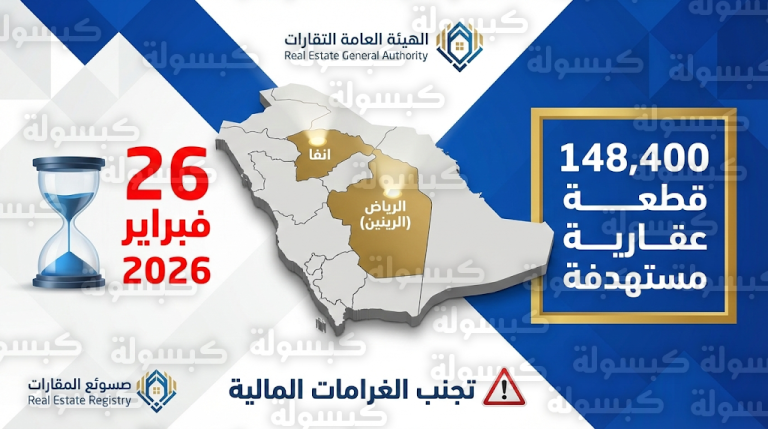 موعد انتهاء التسجيل العيني للعقار 2026 في حائل والرين وتحذير من غرامات التأخير