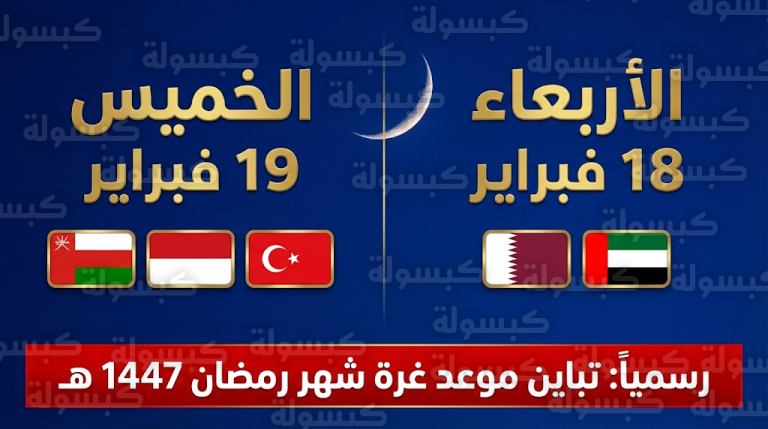موعد غرة رمضان 1447 في الدول العربية والإسلامية: الأربعاء في قطر والإمارات والخميس في سلطنة عمان وتركيا